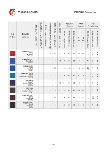 Catalog 4